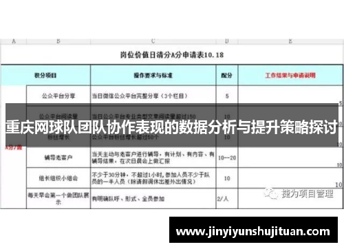 重庆网球队团队协作表现的数据分析与提升策略探讨